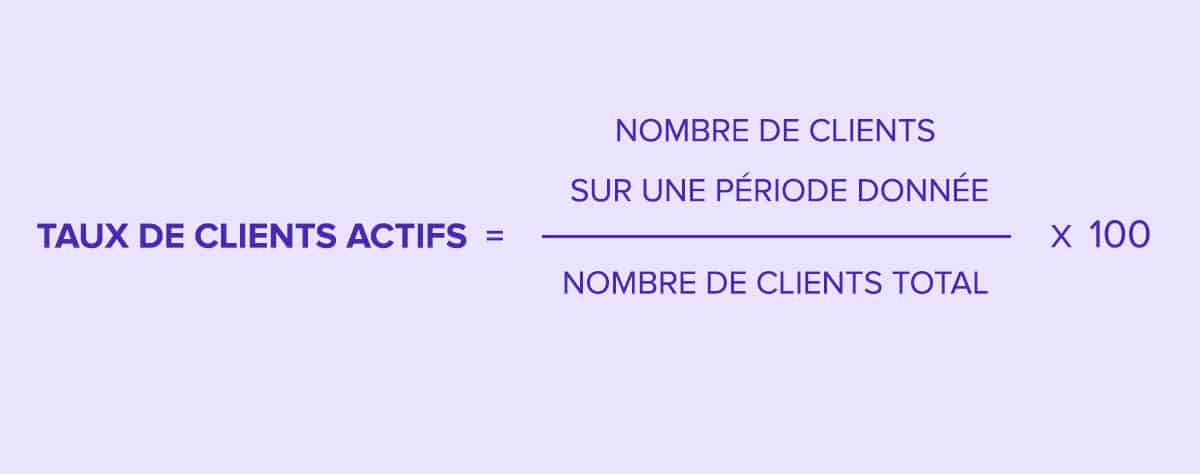 Taux de clients actifs CRM formule