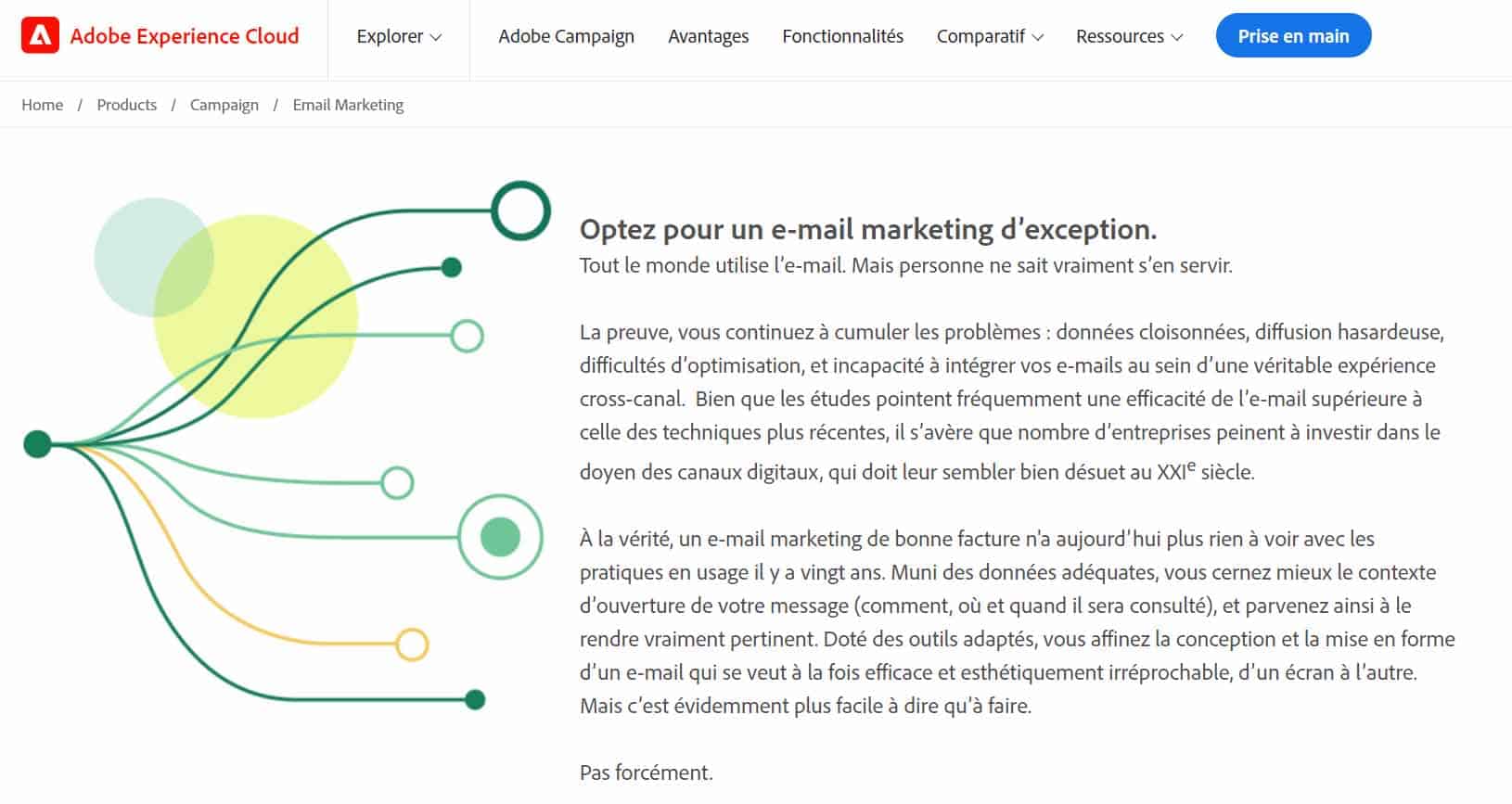 crm adobe enrichessement