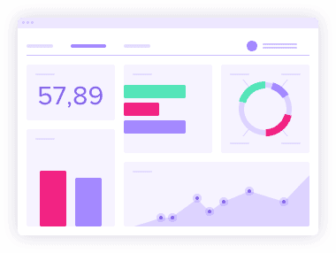 kpis-mesure-satisfaction-client