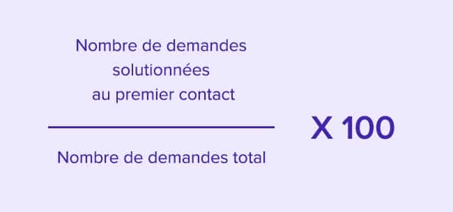 KPI service client : taux de résolution au premier contact