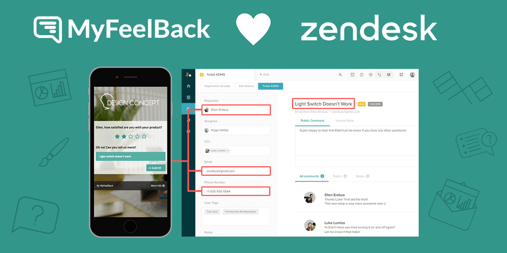 Les bénéfices d&amp;#039;une intégration avec Zendesk