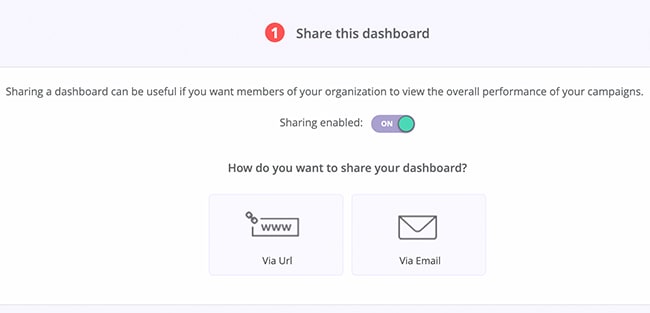 Sharing dashboard 