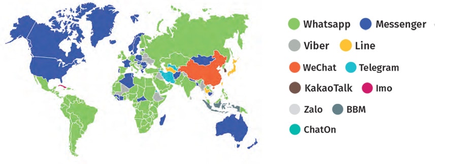 messengers statistics in the world