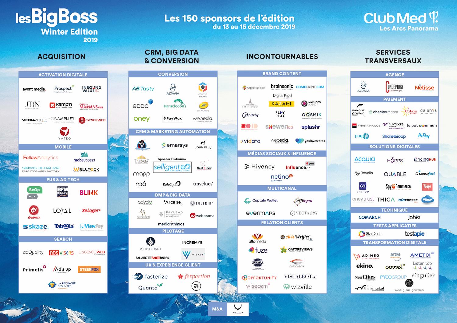 Hivency est sponsor des BigBoss 2019