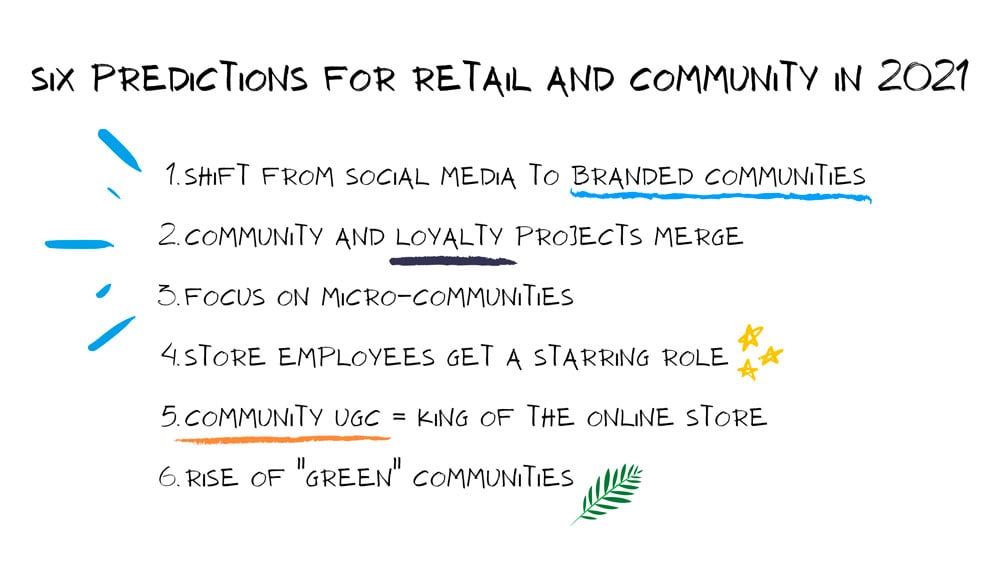 6 Predictions for Retail and Community in 2021