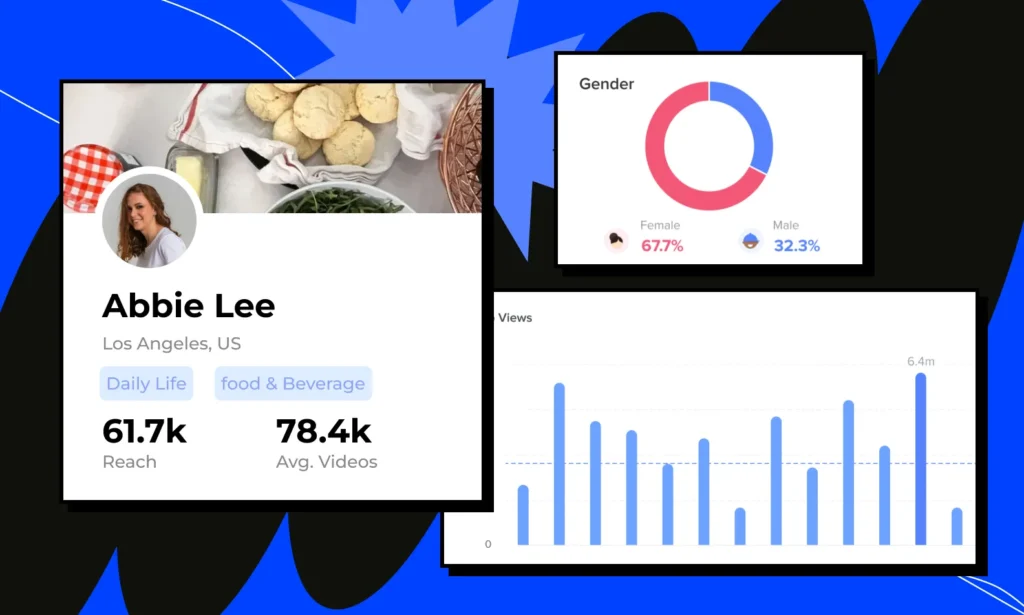 How to find a micro influencer