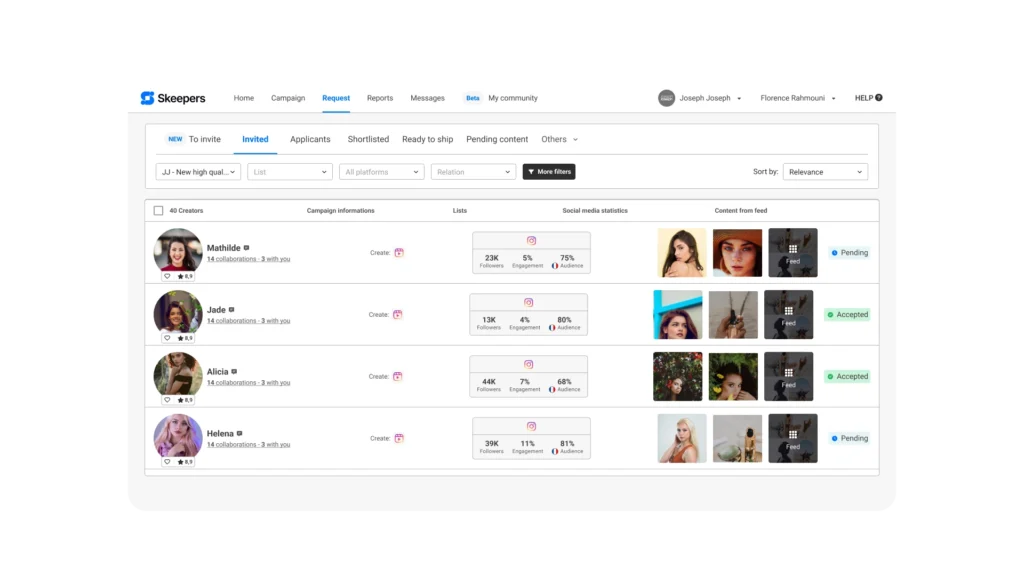 Plateforme Influence marketing by Skeepers