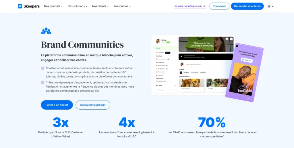 Site Brand communities