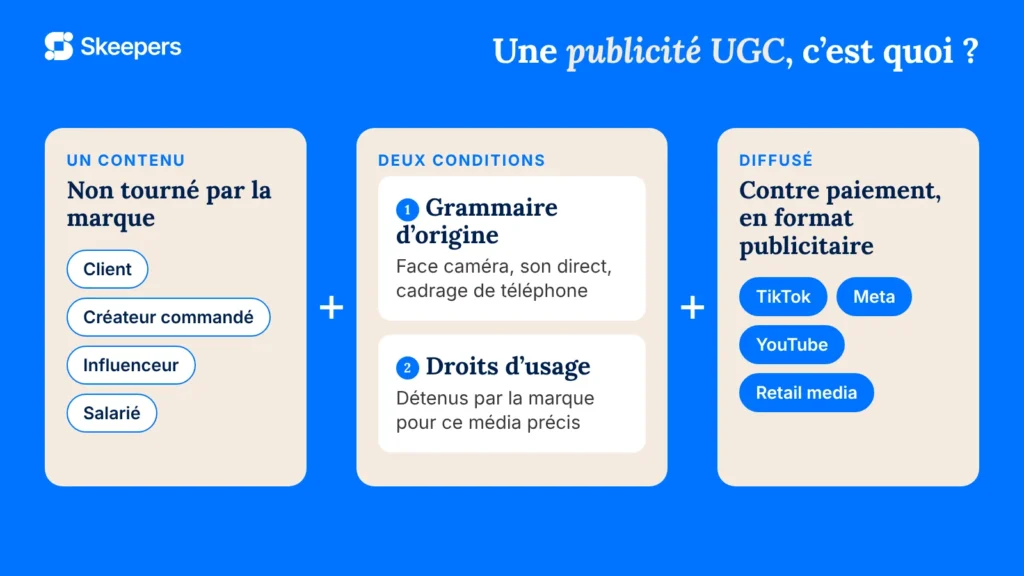 Image générée par IA definition Pub UGC