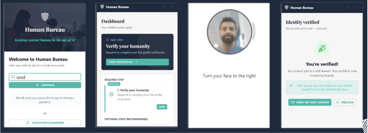 Proceso de Human Bureau Verification en la plataforma de Influencer Marketing 